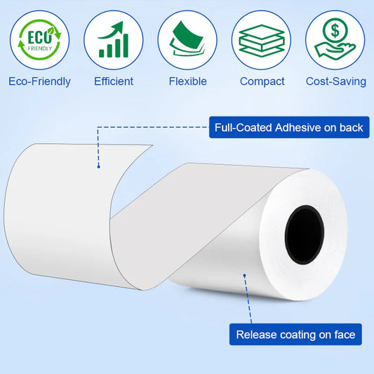 2 1/4“ x 170' Sticky Linerless Thermal Label Rolls (12 Rolls) - Full Coverage Adhesive